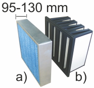 The first version of the combined filtration system in FH