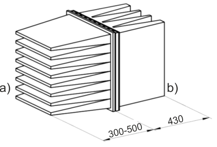 The third version of the combined filtration system in FH