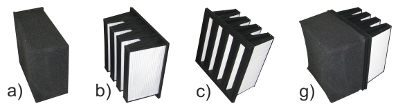 The fifth version of the combined filtering system in FH