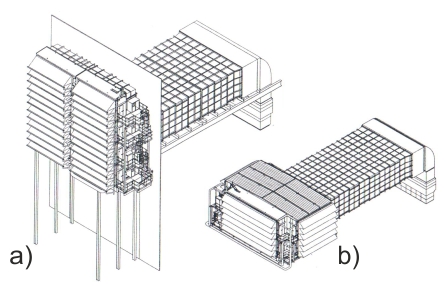 FH with one- (a) and three-way (b) air inlet