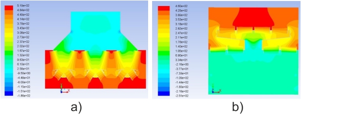 Static pressure drop for W-shaped filtration system and for Parallel Filtration System