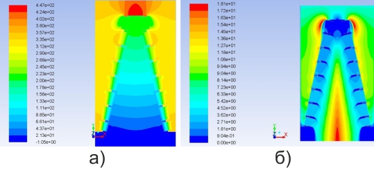Математическое моделирование аэродинамики системы фильтрации в канальном ВОУ ГТУ-180 МВт